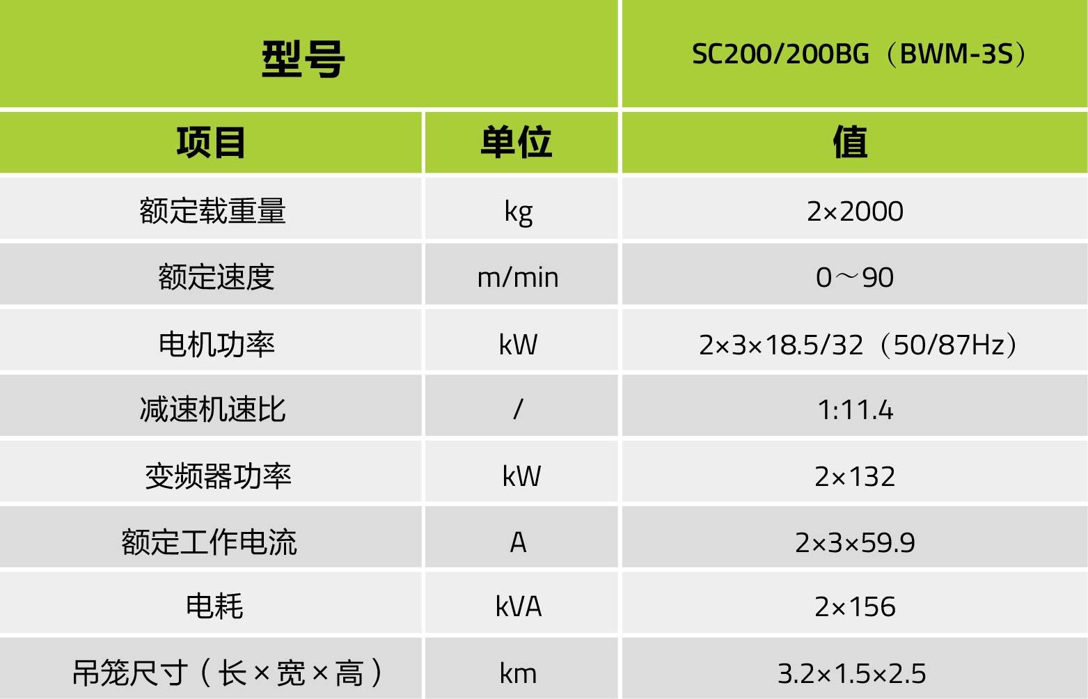 ABG欧博·(中国)最新官网入口