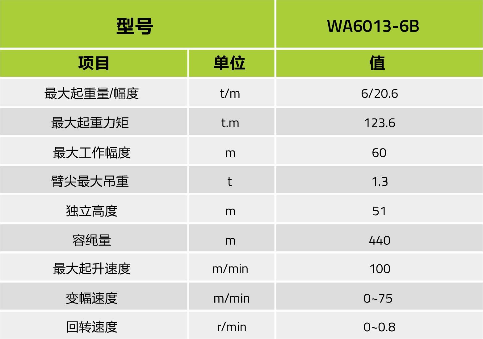 ABG欧博·(中国)最新官网入口