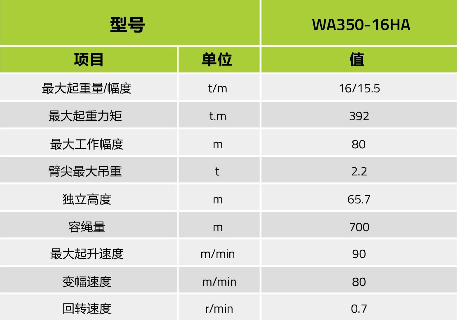 ABG欧博·(中国)最新官网入口