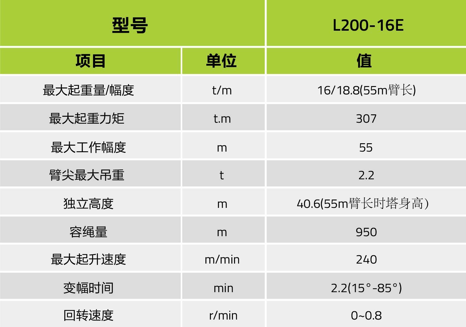 ABG欧博·(中国)最新官网入口