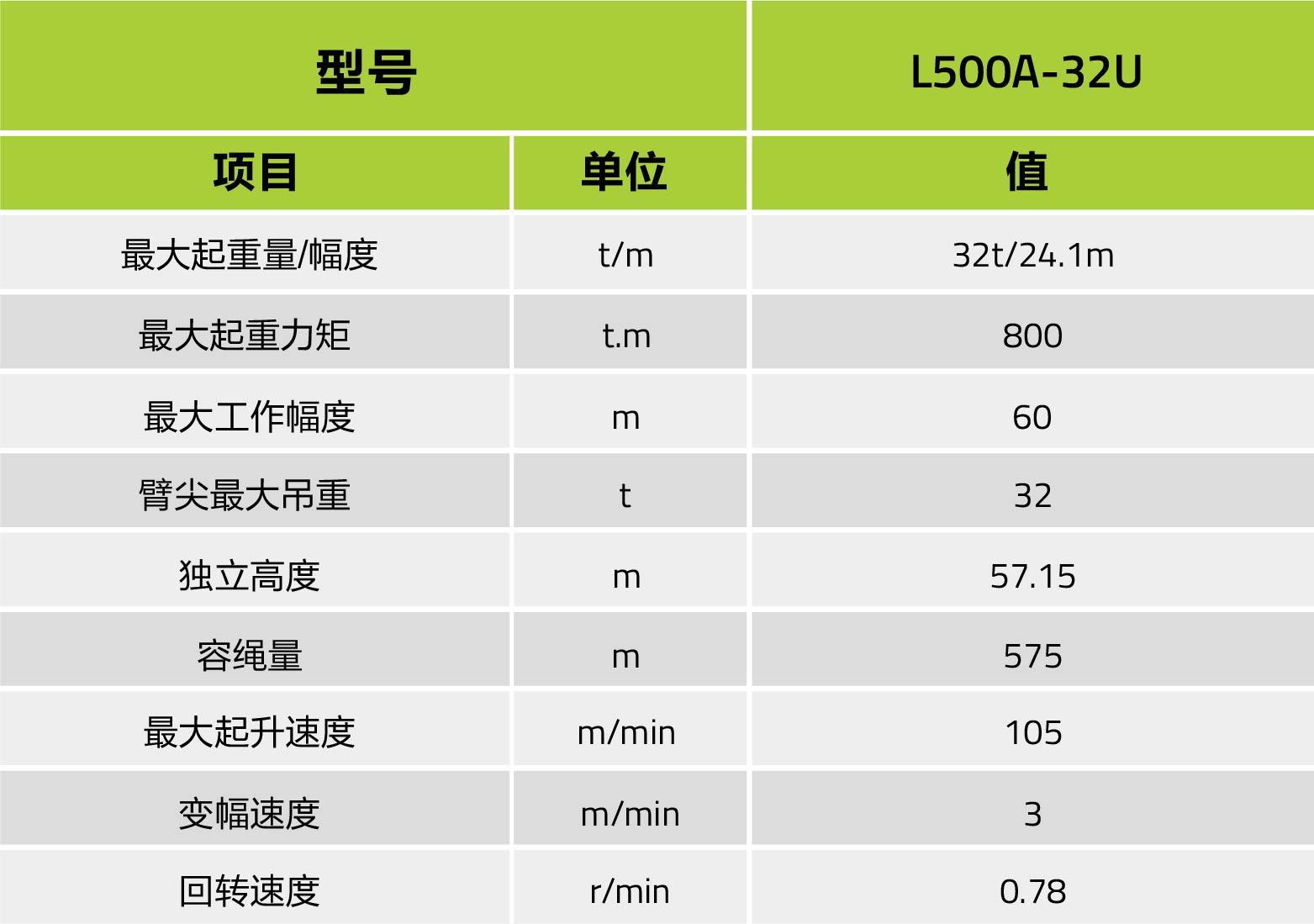 ABG欧博·(中国)最新官网入口