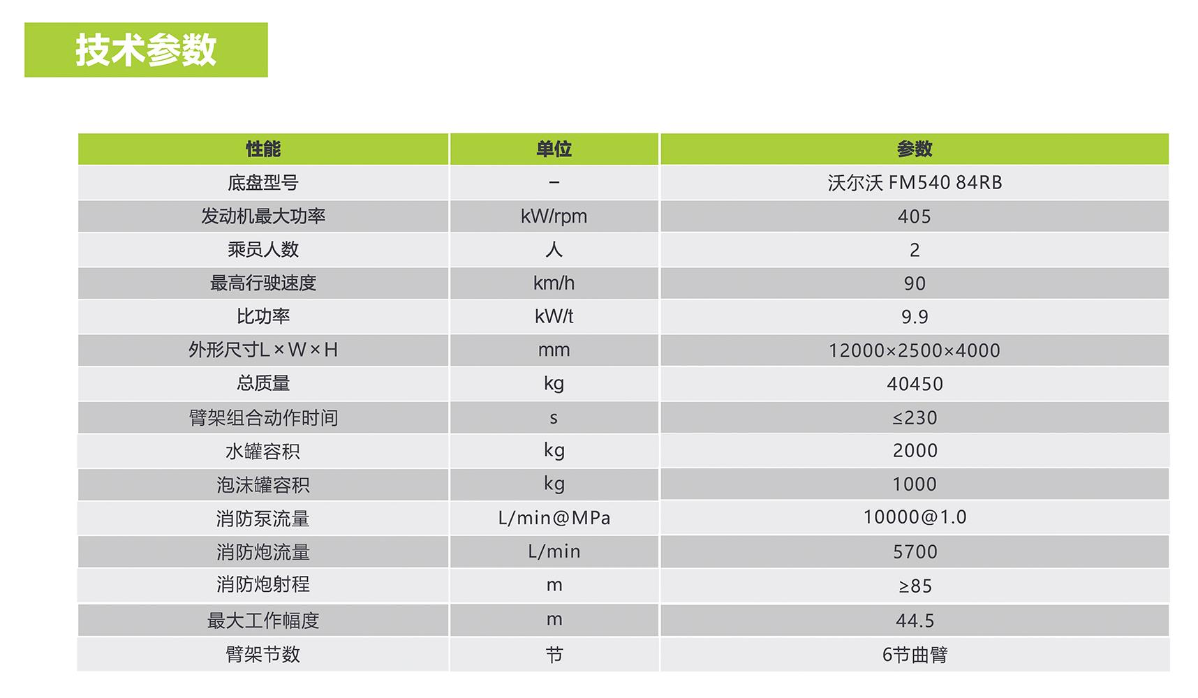 ABG欧博·(中国)最新官网入口