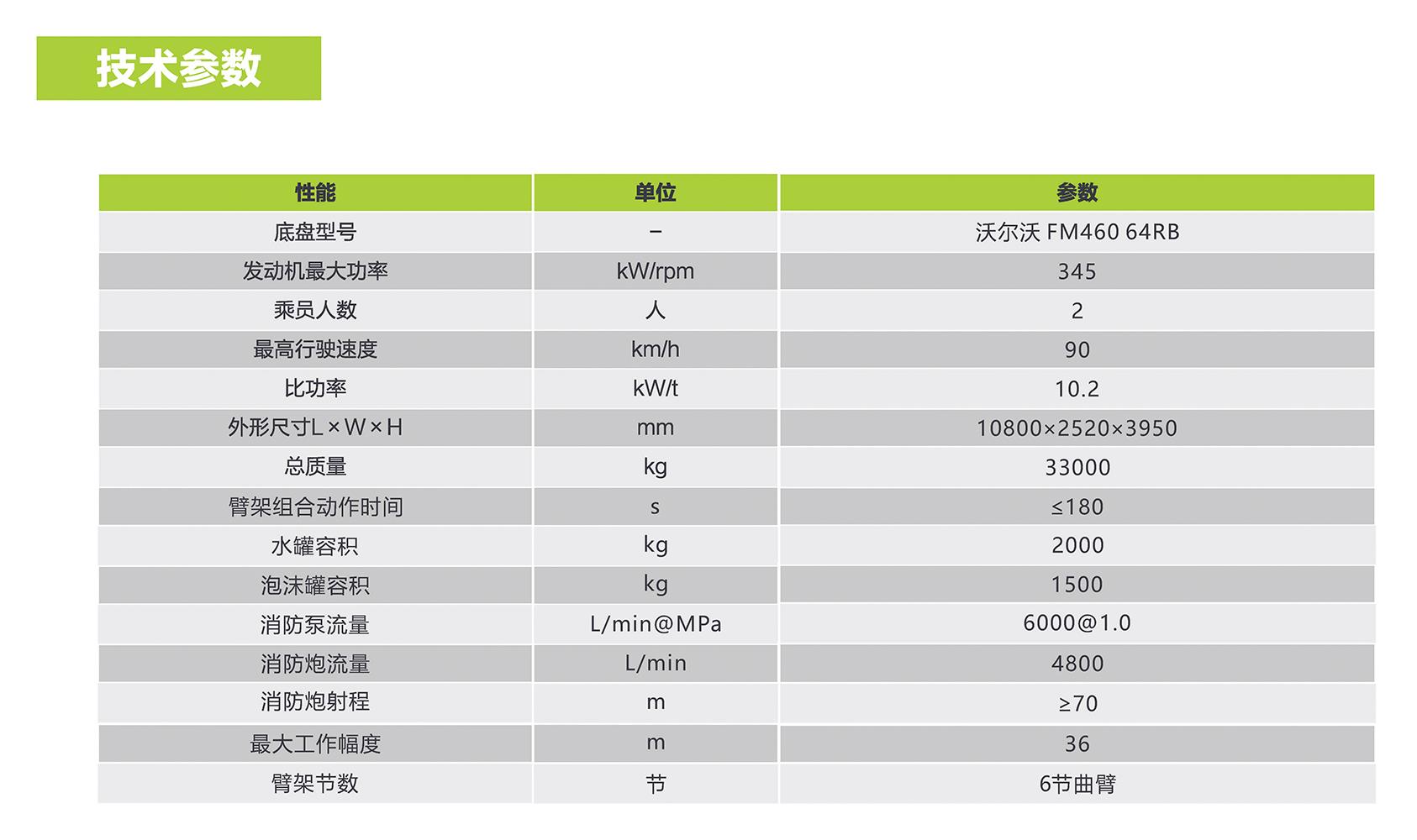 ABG欧博·(中国)最新官网入口