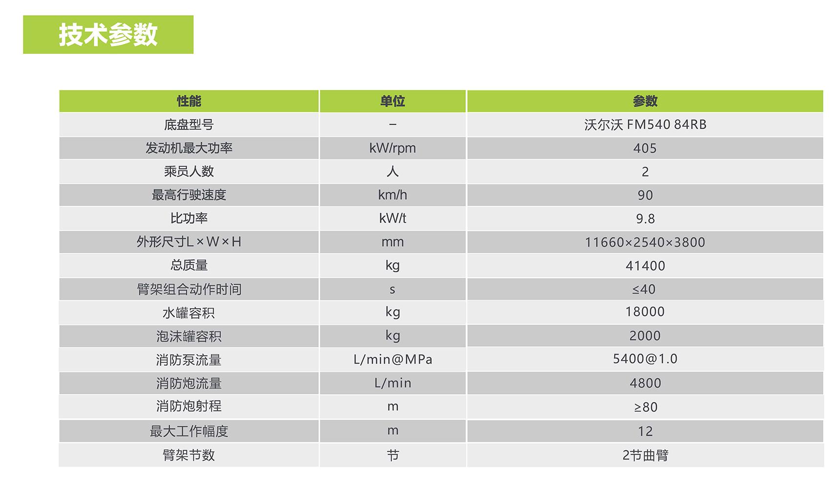 ABG欧博·(中国)最新官网入口