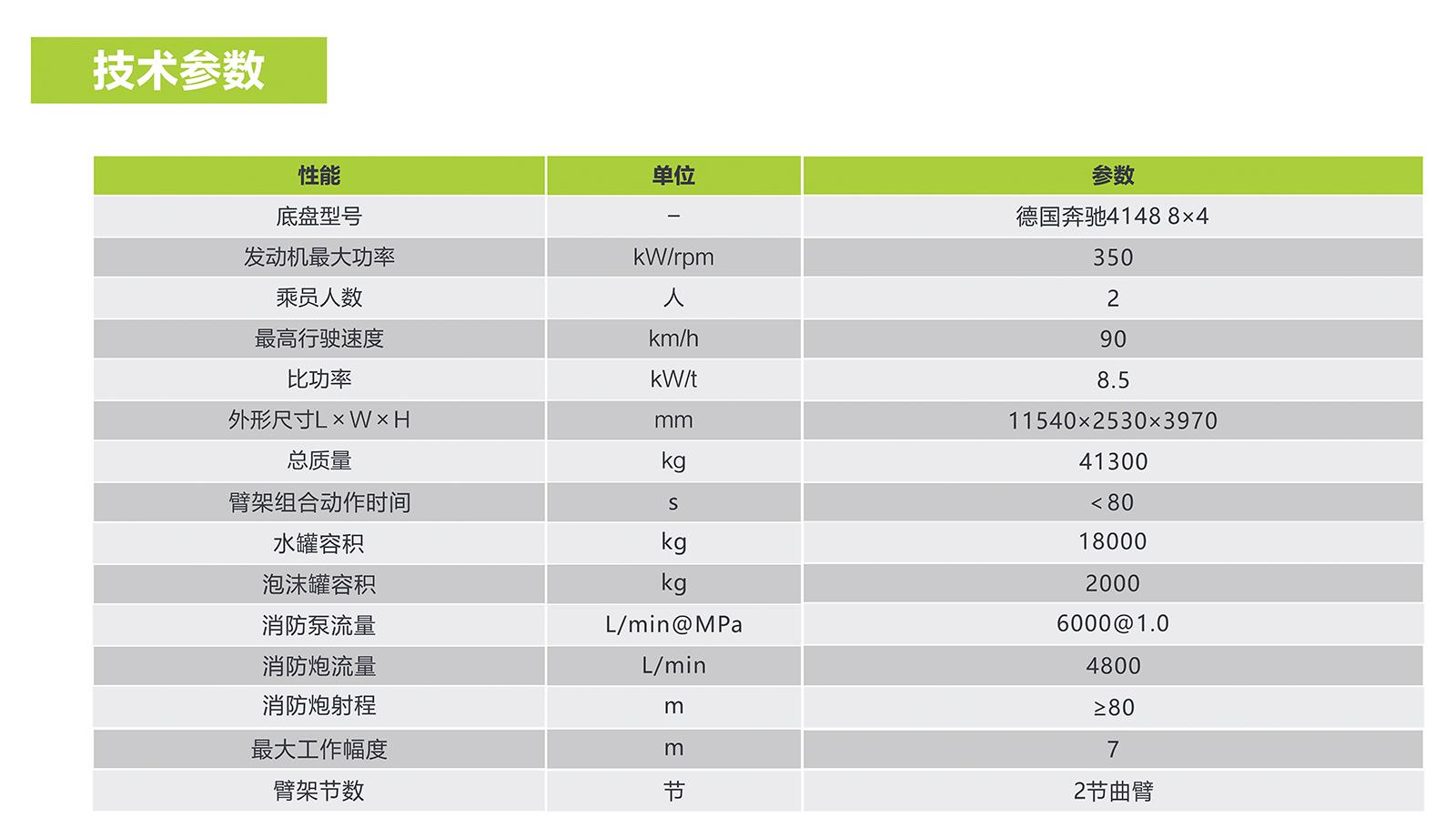 ABG欧博·(中国)最新官网入口