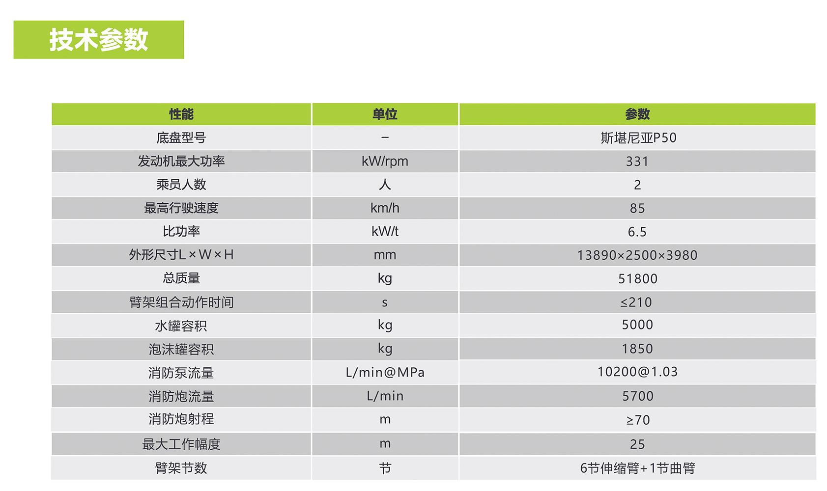 ABG欧博·(中国)最新官网入口