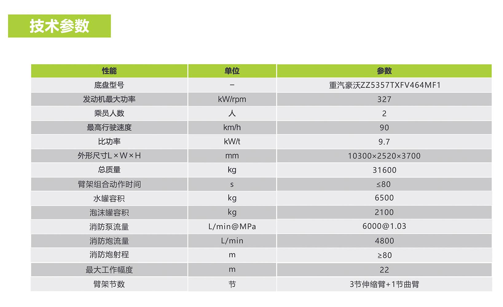 ABG欧博·(中国)最新官网入口