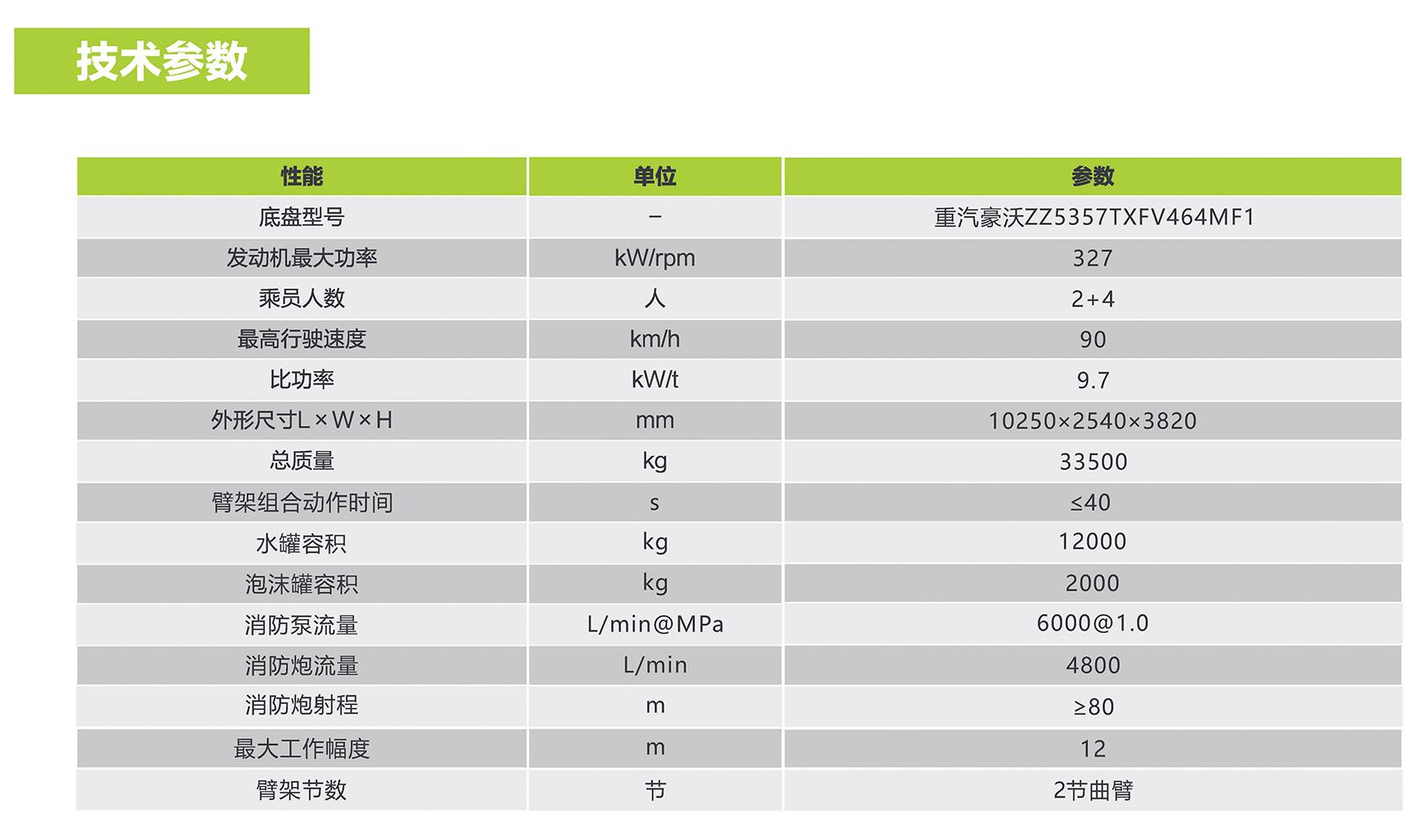 ABG欧博·(中国)最新官网入口