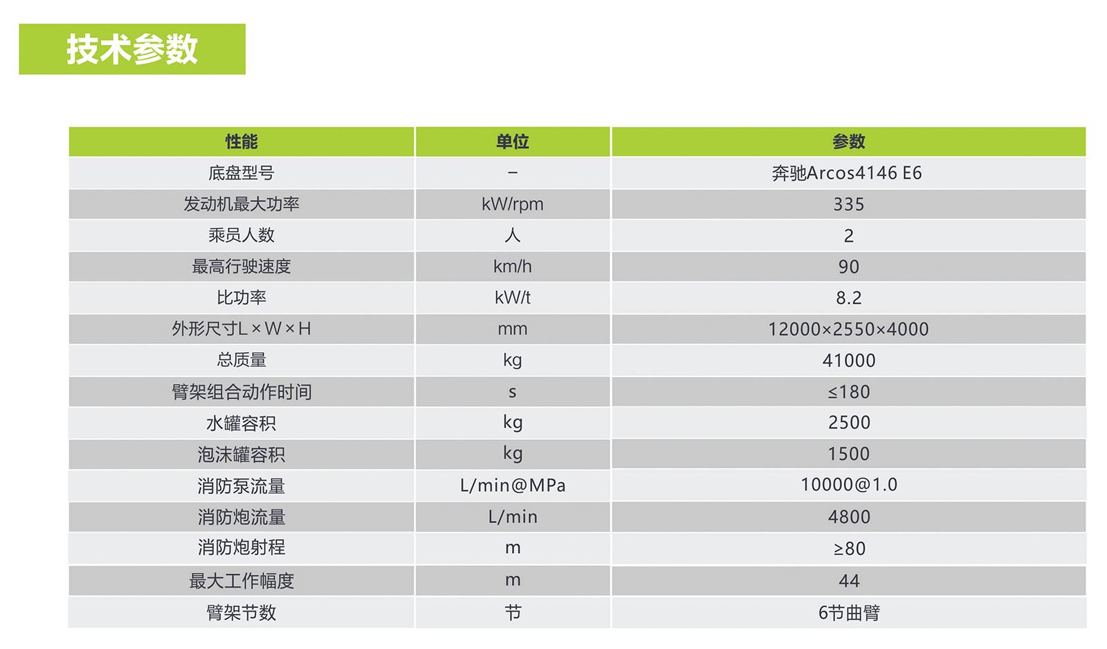 ABG欧博·(中国)最新官网入口