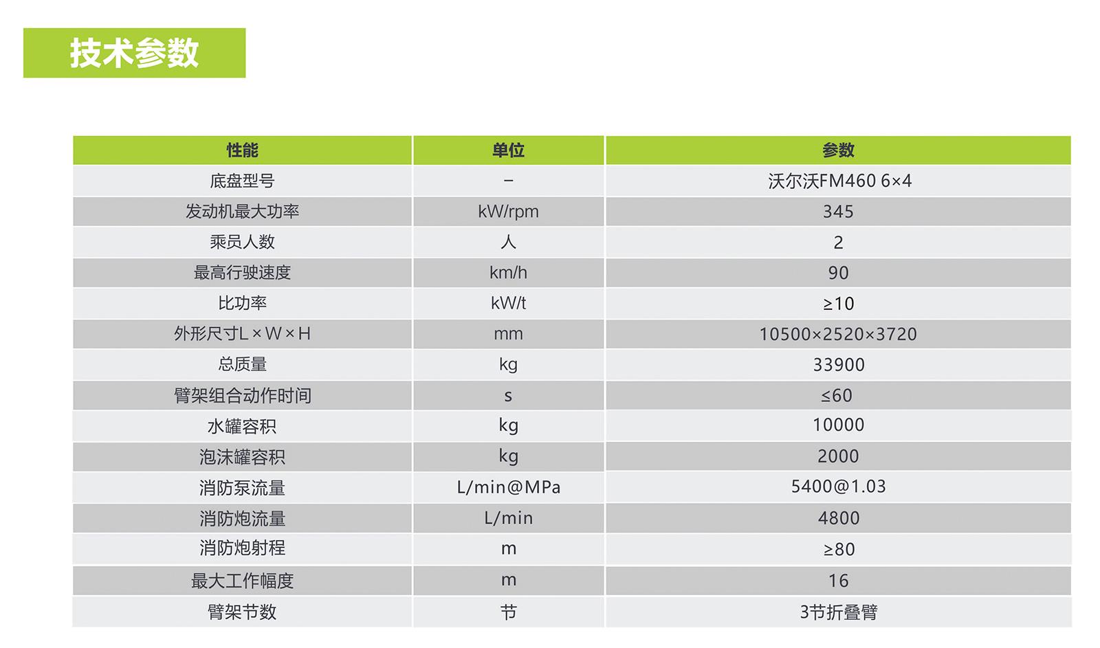 ABG欧博·(中国)最新官网入口
