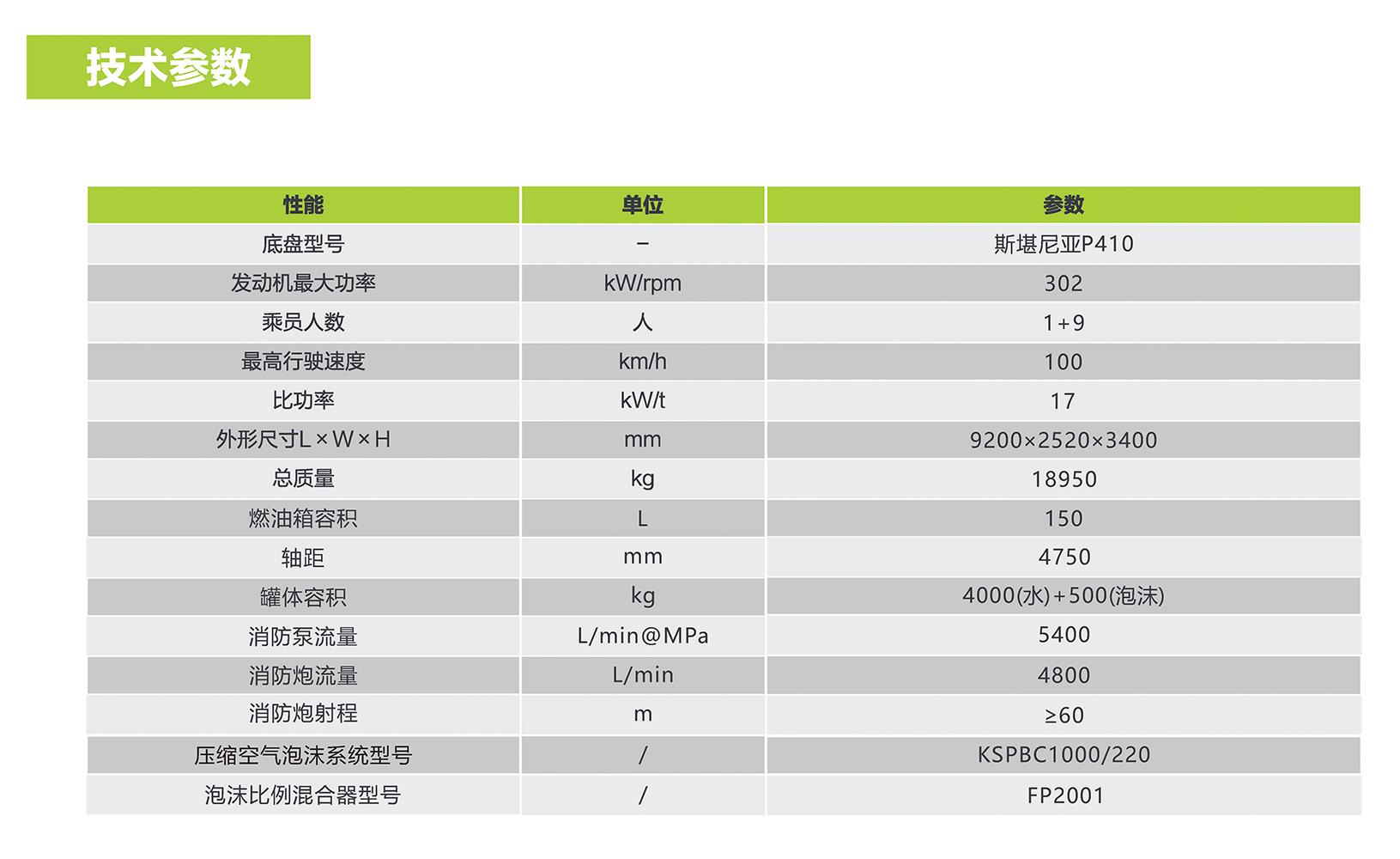 ABG欧博·(中国)最新官网入口