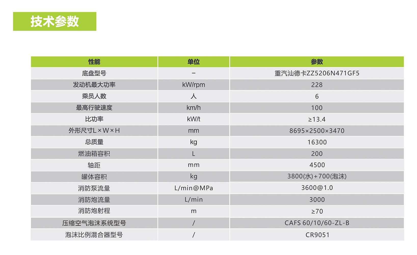 ABG欧博·(中国)最新官网入口