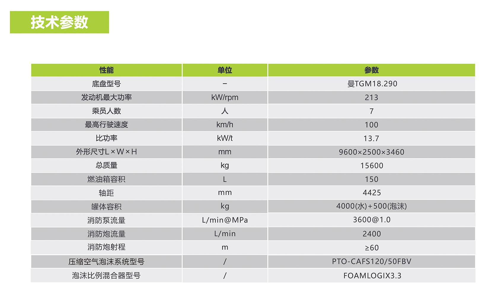 ABG欧博·(中国)最新官网入口