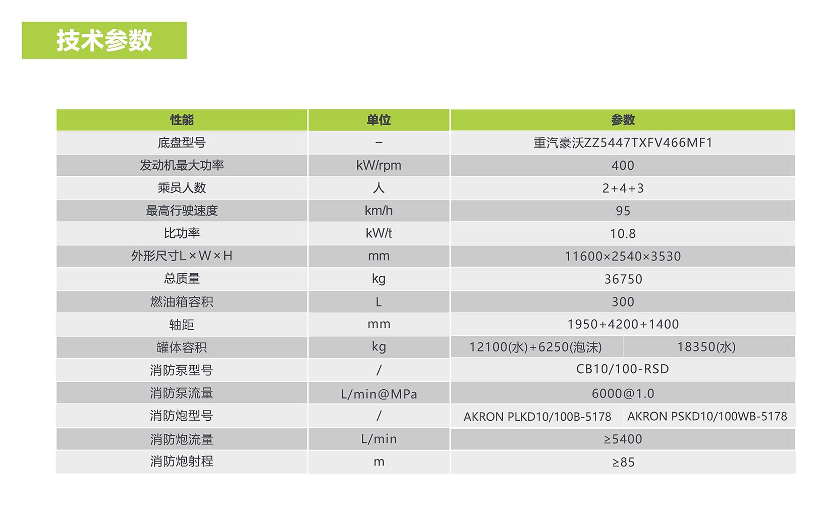 ABG欧博·(中国)最新官网入口