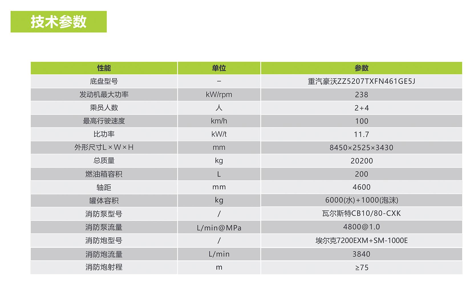 ABG欧博·(中国)最新官网入口