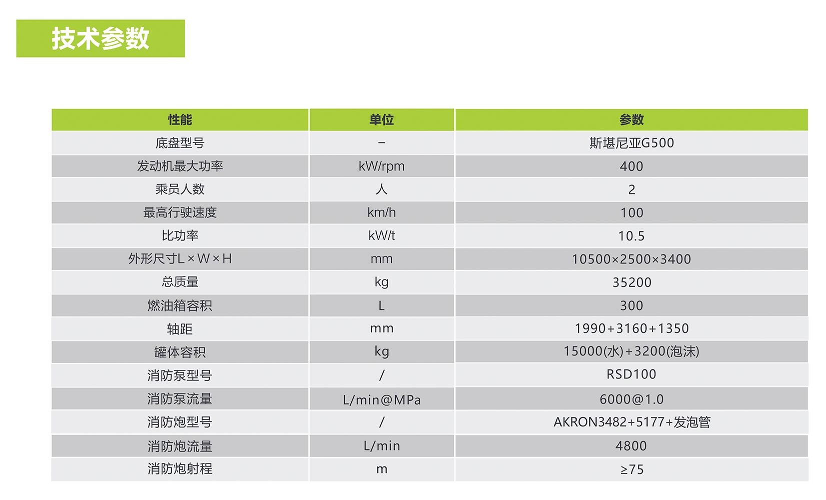ABG欧博·(中国)最新官网入口
