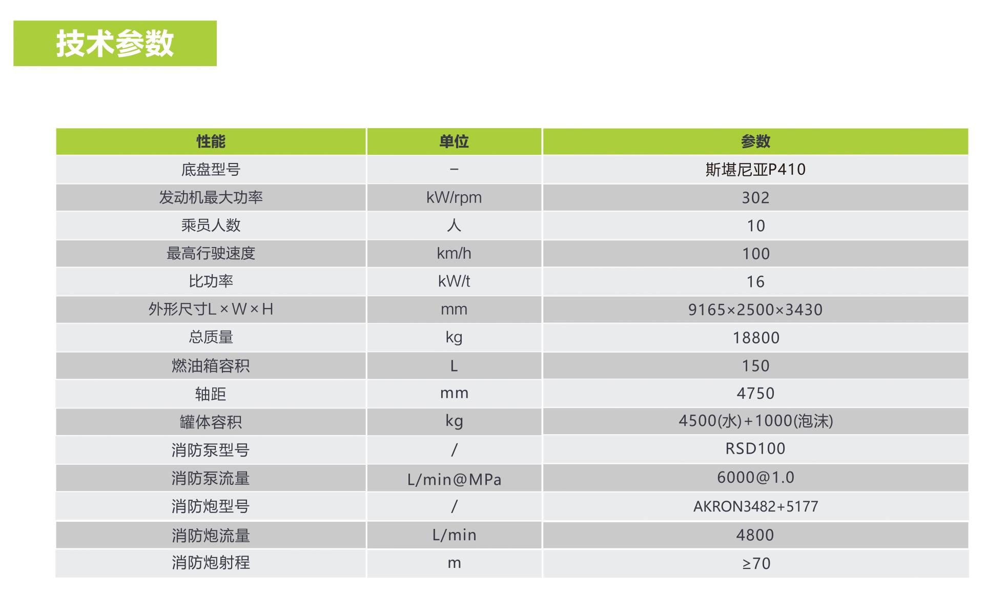ABG欧博·(中国)最新官网入口