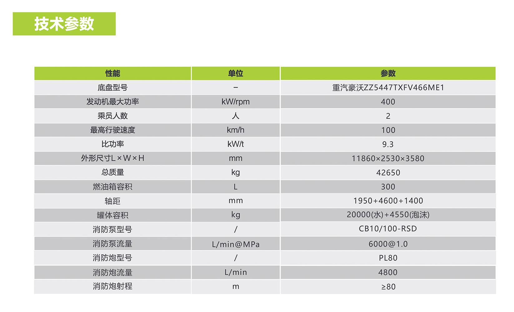 ABG欧博·(中国)最新官网入口