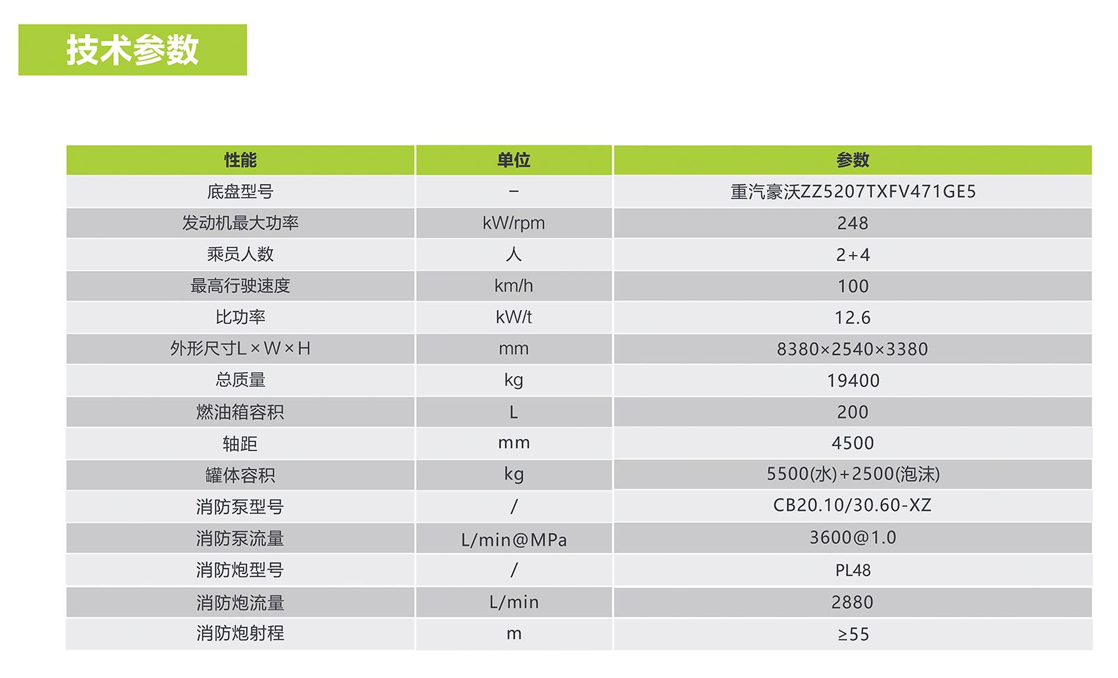 ABG欧博·(中国)最新官网入口