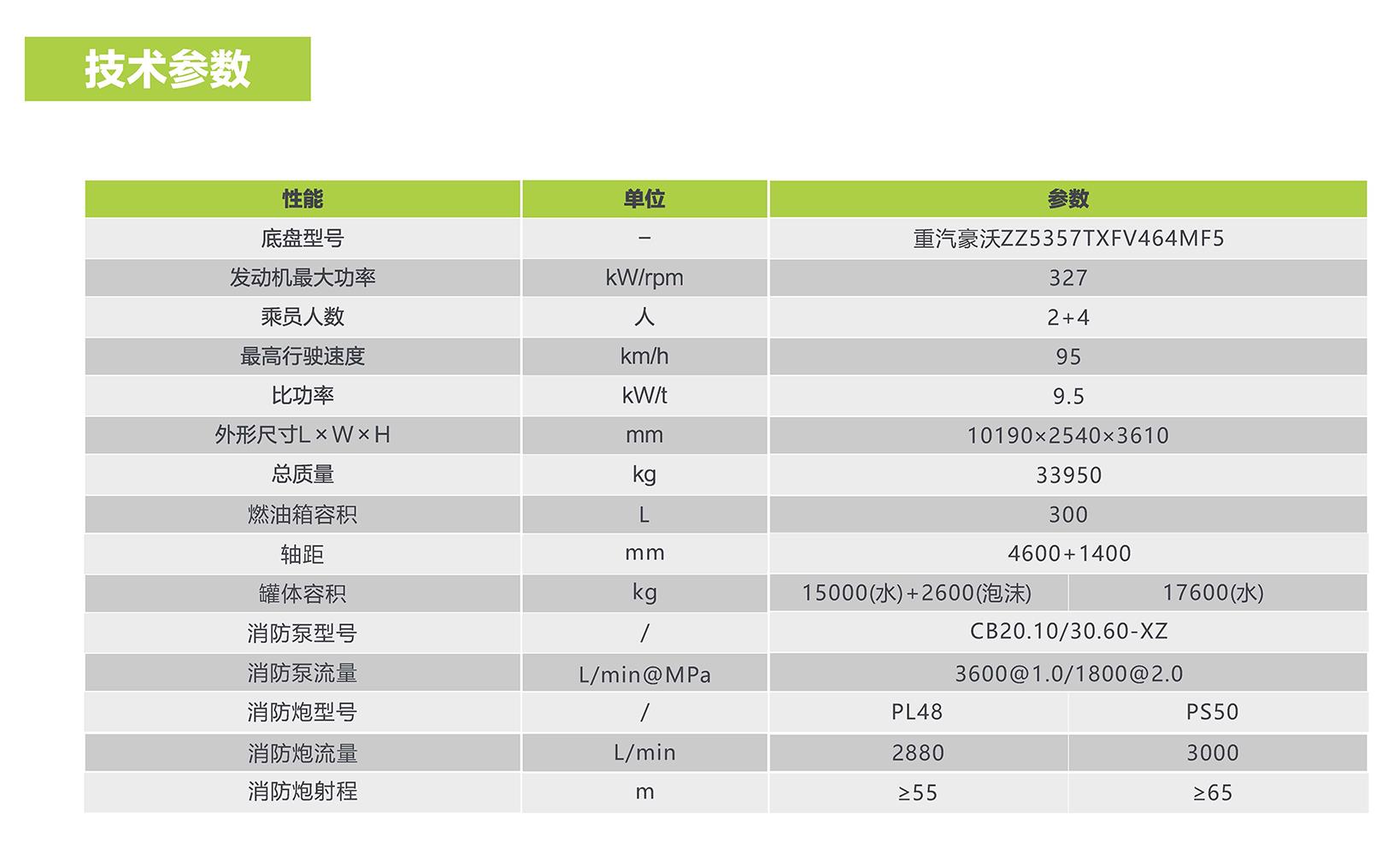 ABG欧博·(中国)最新官网入口