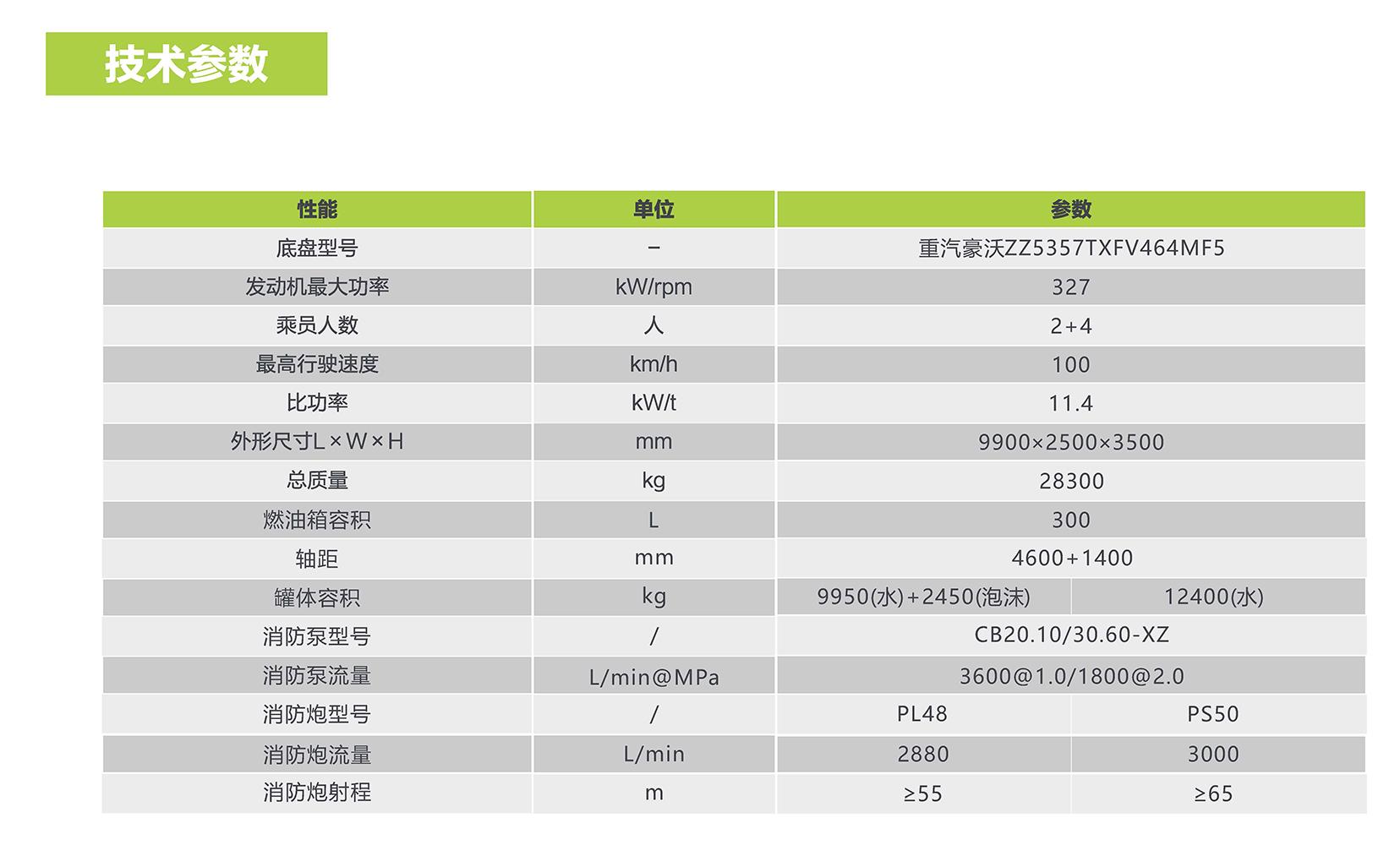 ABG欧博·(中国)最新官网入口