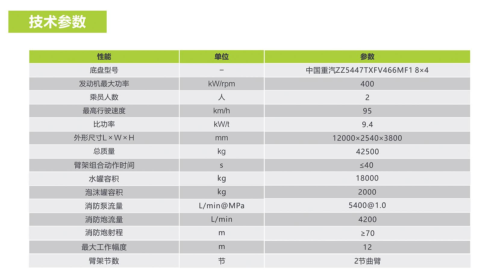 ABG欧博·(中国)最新官网入口