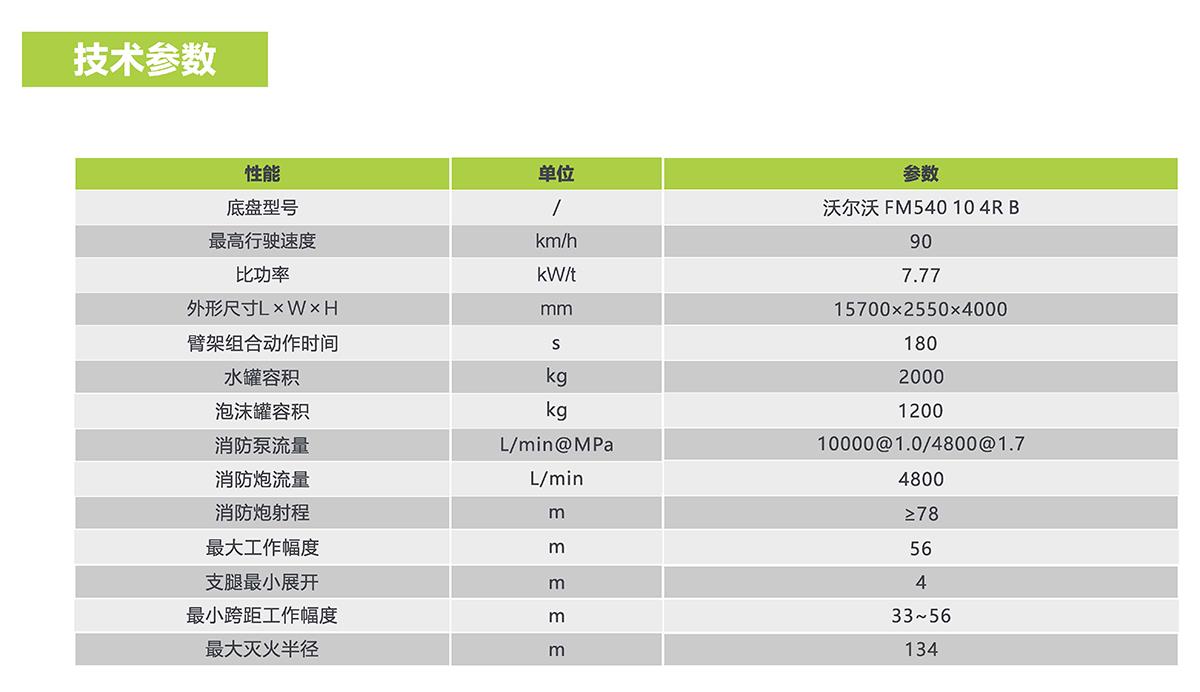ABG欧博·(中国)最新官网入口