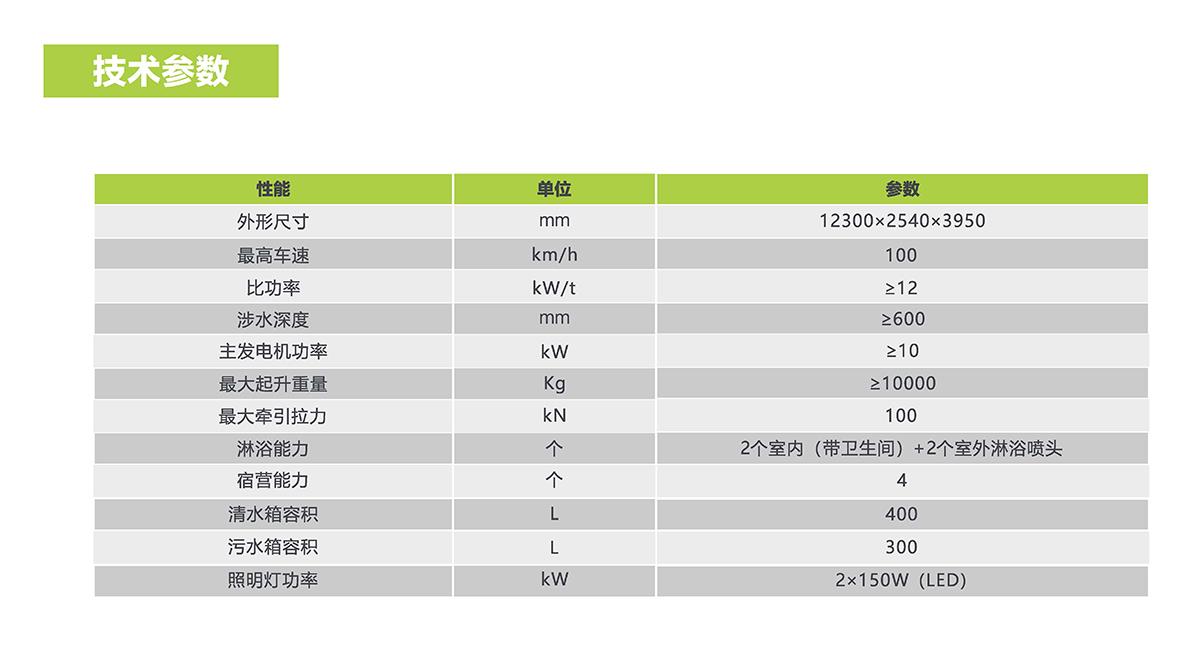 ABG欧博·(中国)最新官网入口