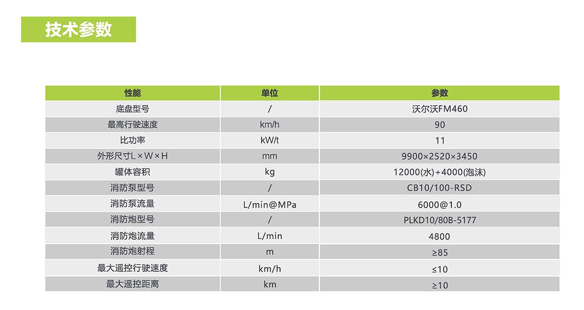 ABG欧博·(中国)最新官网入口