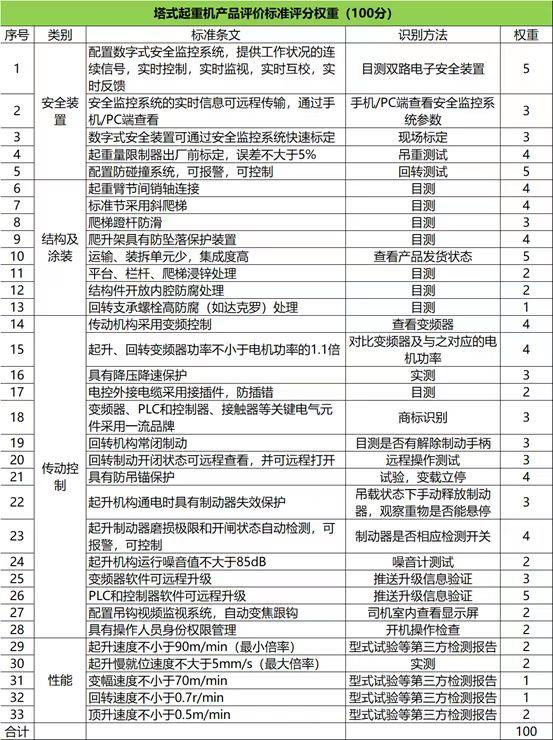 ABG欧博·(中国)最新官网入口