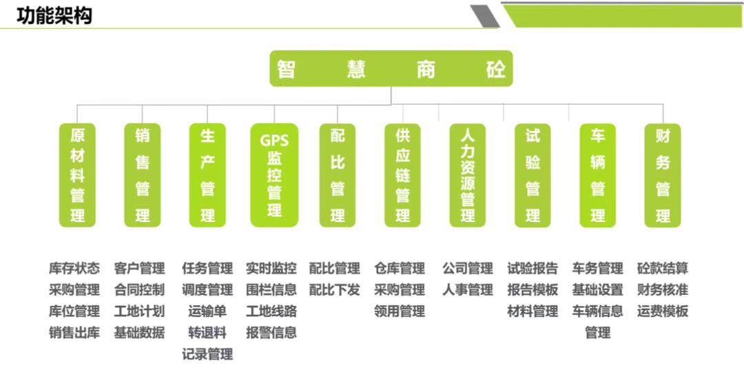ABG欧博·(中国)最新官网入口