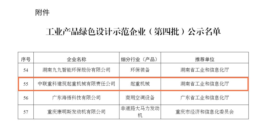 ABG欧博·(中国)最新官网入口