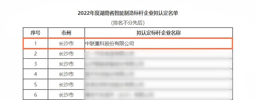 ABG欧博·(中国)最新官网入口