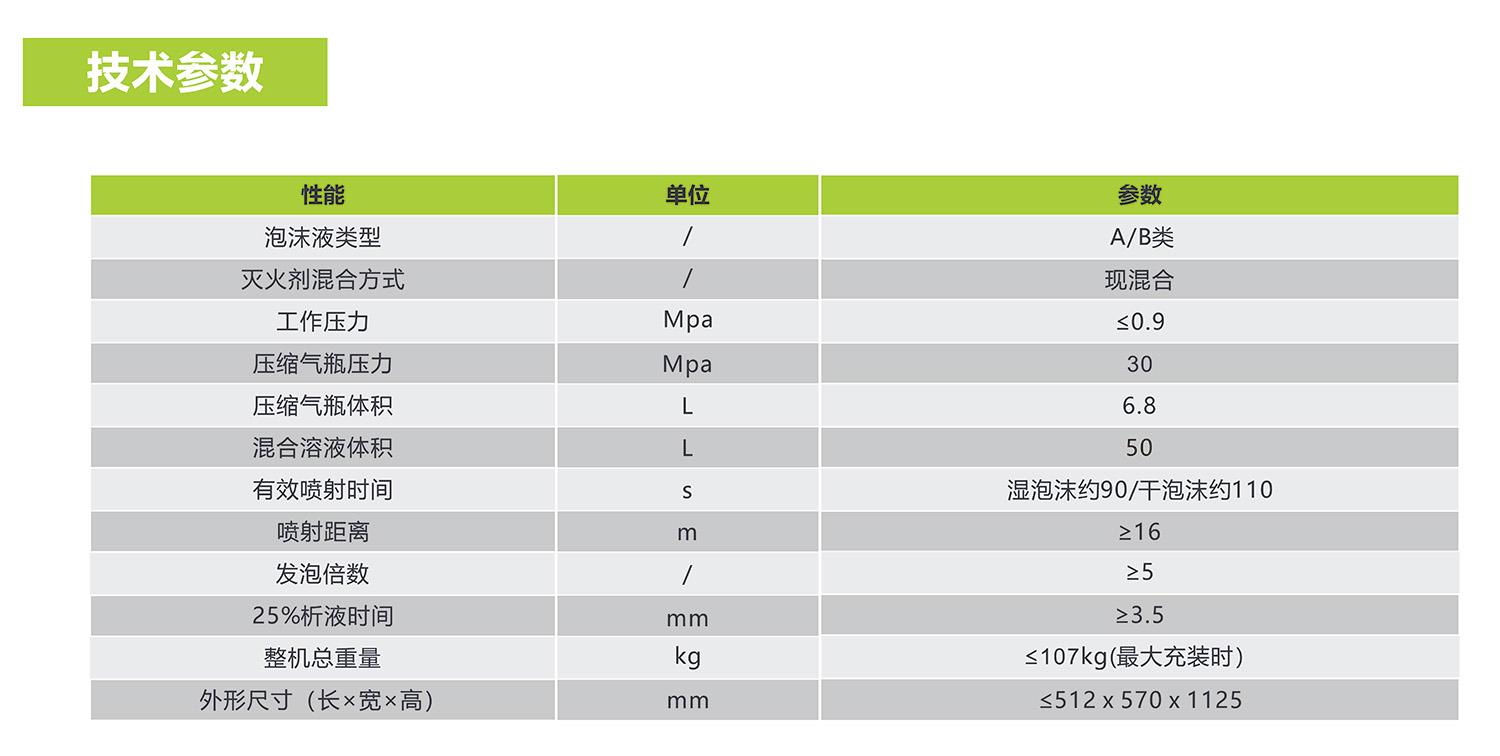 ABG欧博·(中国)最新官网入口
