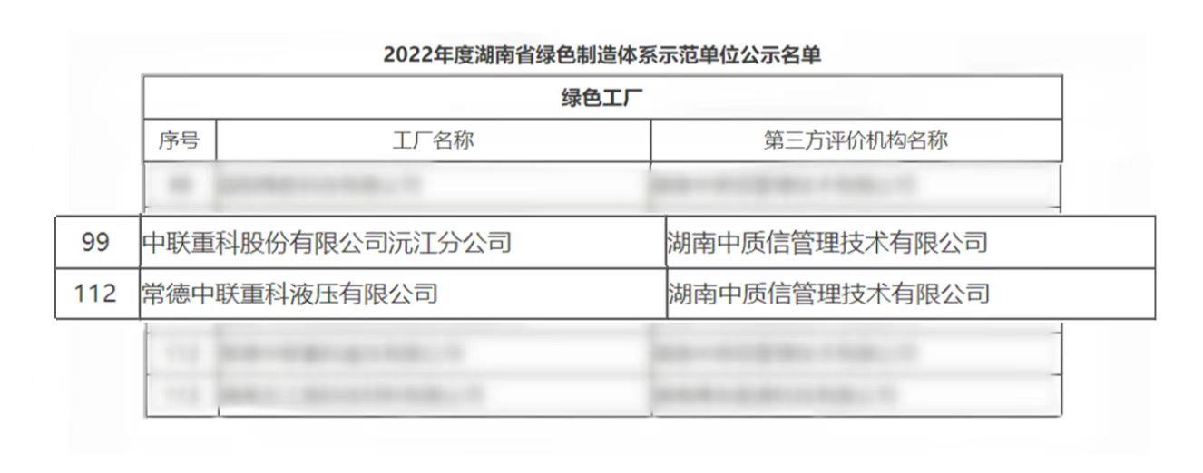 ABG欧博·(中国)最新官网入口