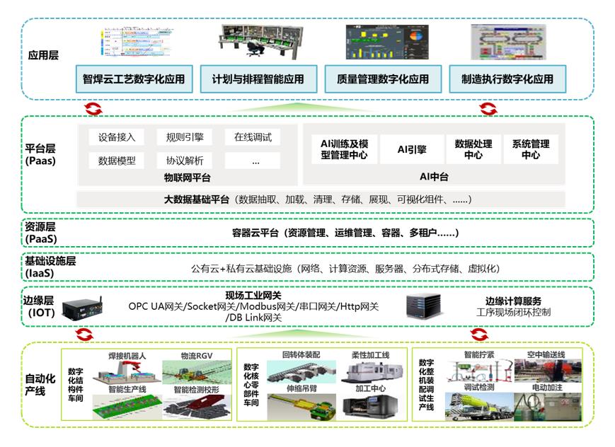 ABG欧博·(中国)最新官网入口