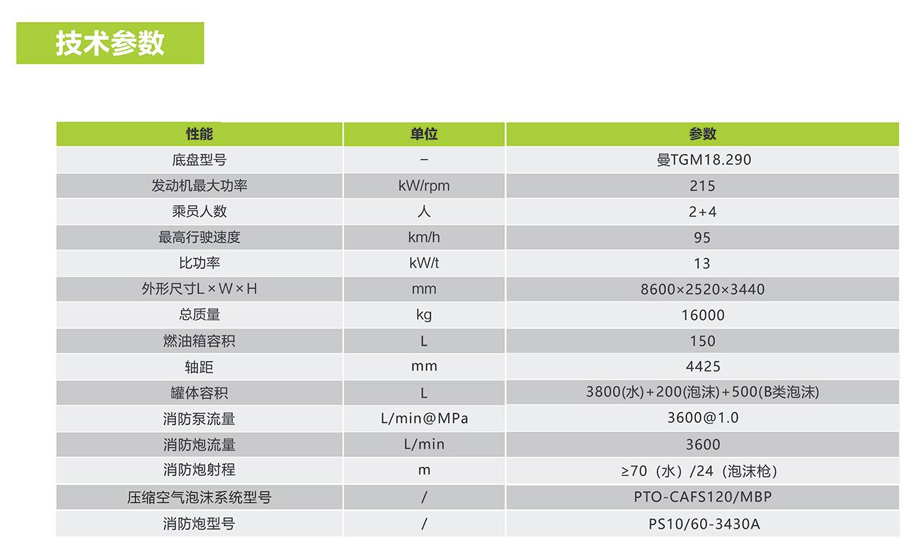 ABG欧博·(中国)最新官网入口