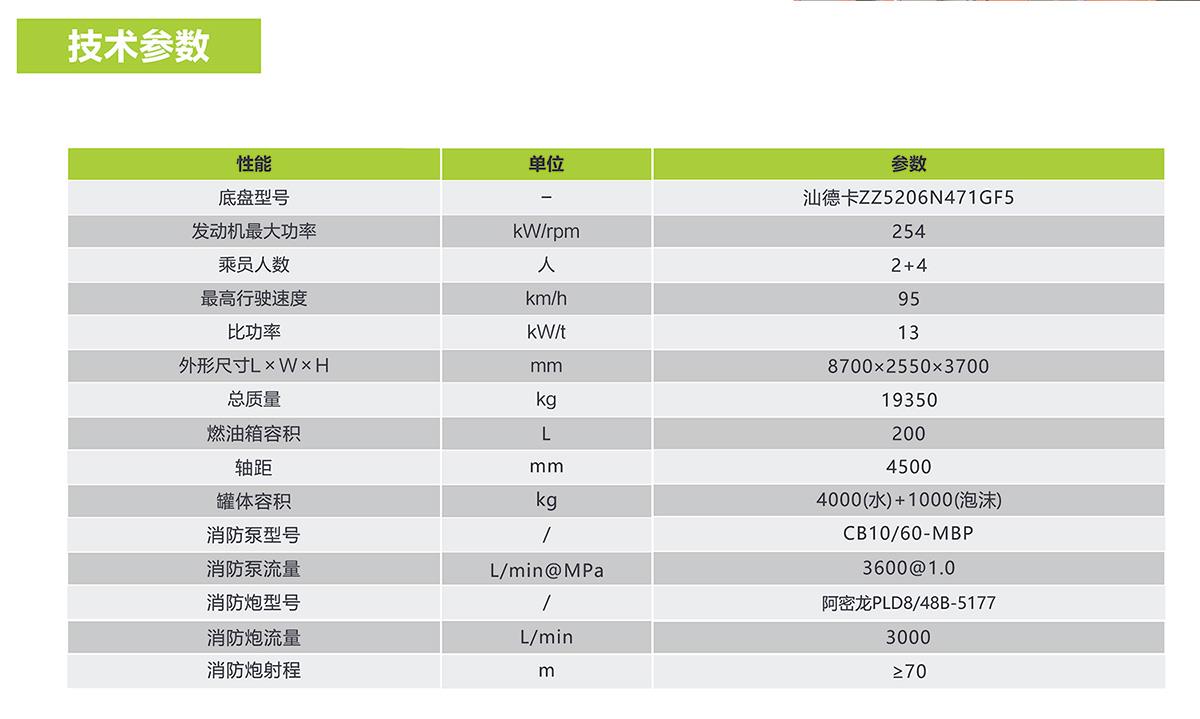 ABG欧博·(中国)最新官网入口