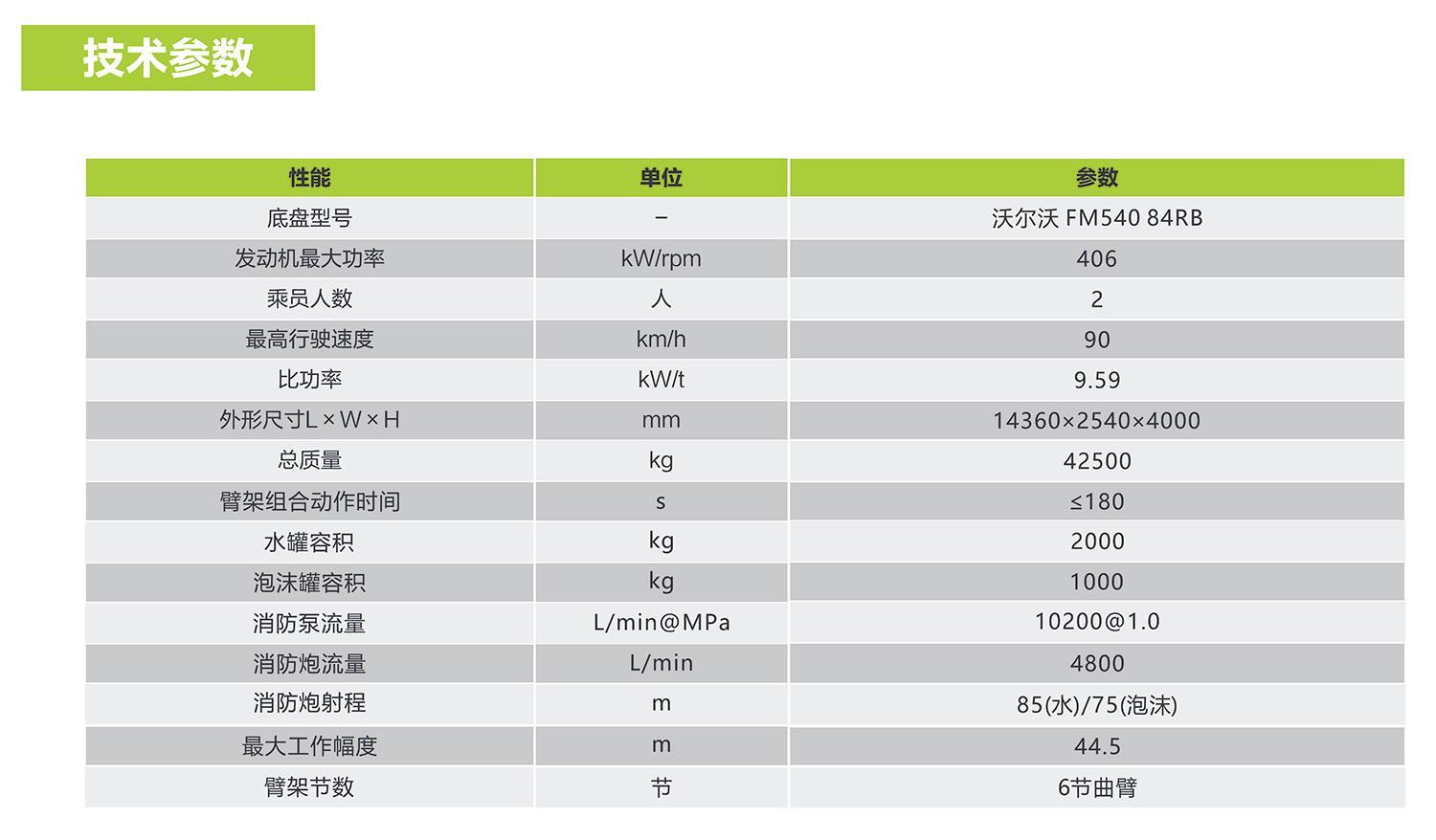 ABG欧博·(中国)最新官网入口