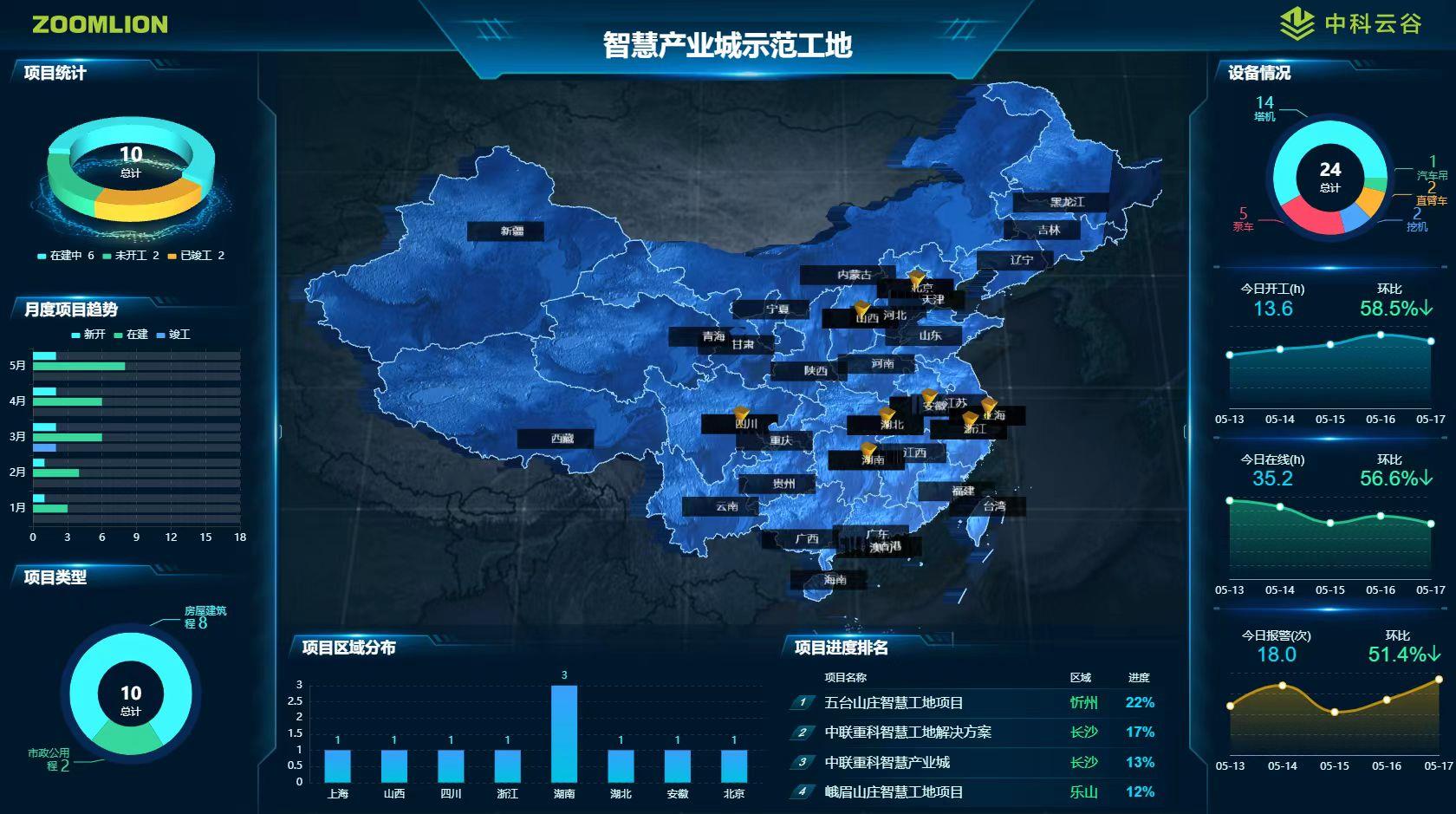 ABG欧博·(中国)最新官网入口