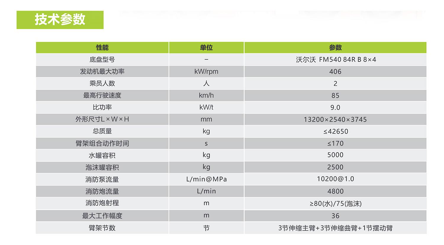 ABG欧博·(中国)最新官网入口