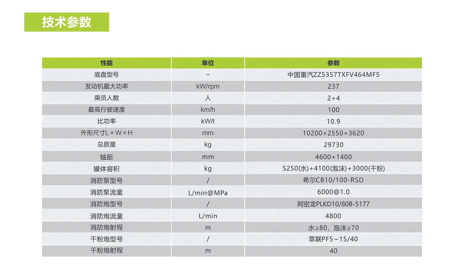 ABG欧博·(中国)最新官网入口