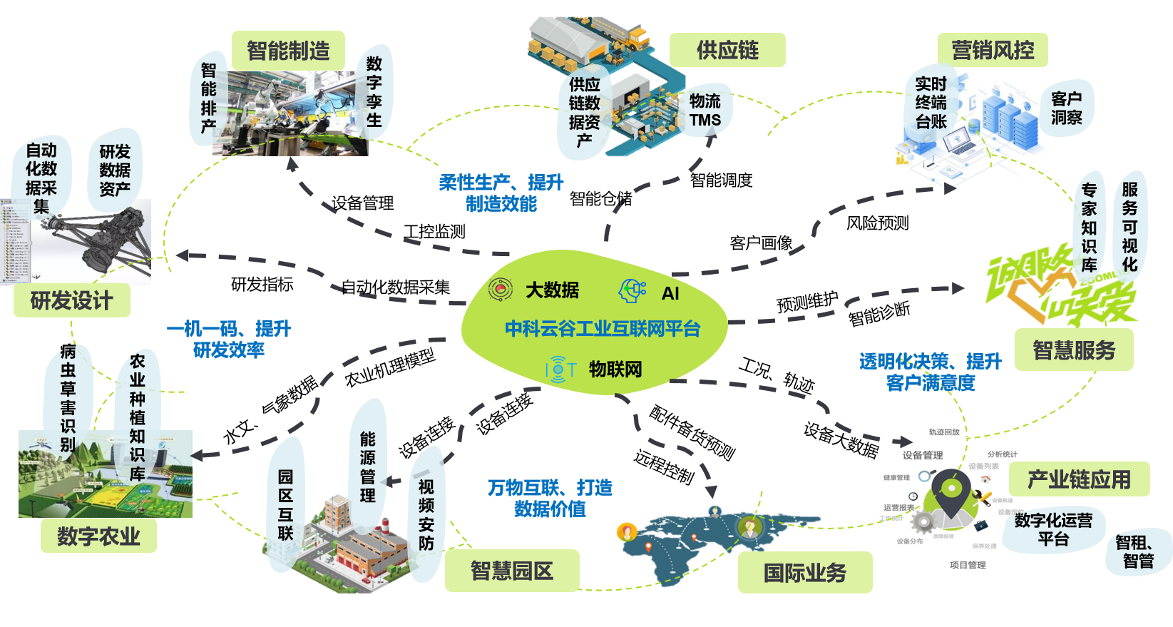 ABG欧博·(中国)最新官网入口