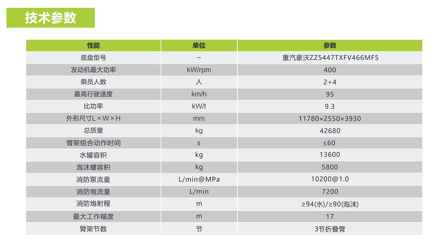 ABG欧博·(中国)最新官网入口