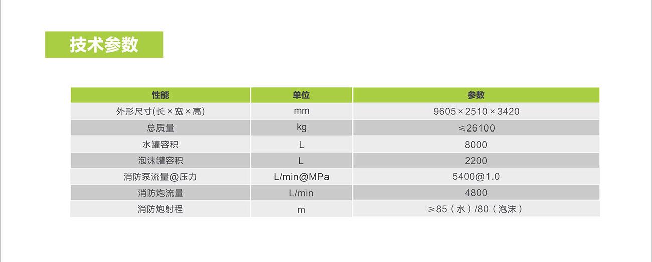 ABG欧博·(中国)最新官网入口