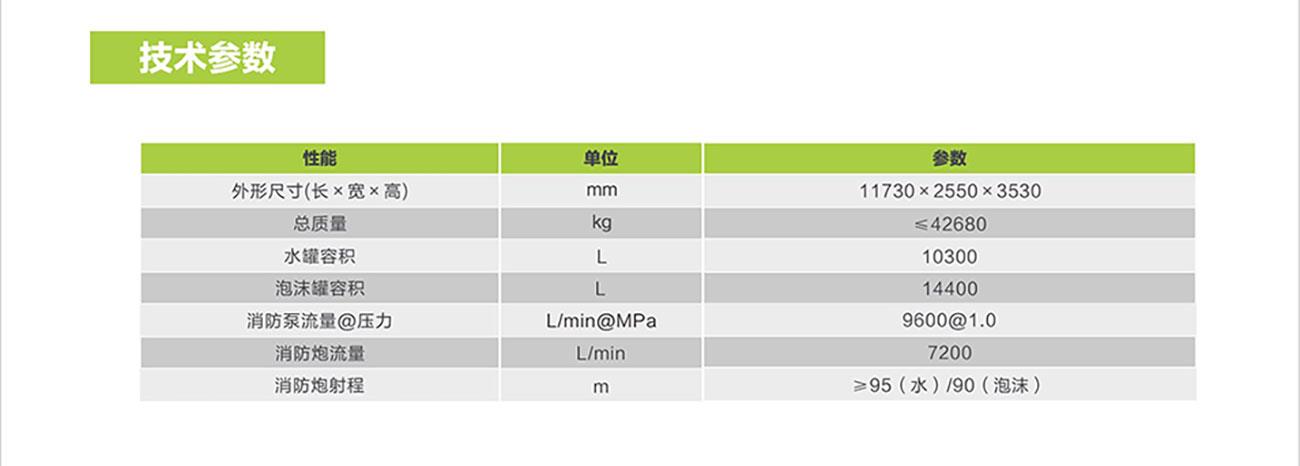 ABG欧博·(中国)最新官网入口