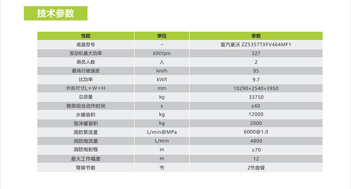 ABG欧博·(中国)最新官网入口