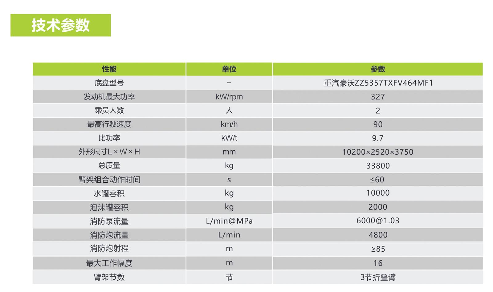 ABG欧博·(中国)最新官网入口