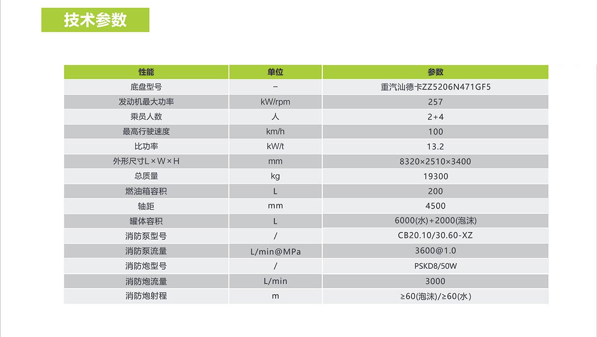ABG欧博·(中国)最新官网入口