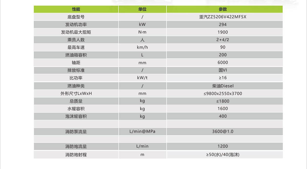 ABG欧博·(中国)最新官网入口